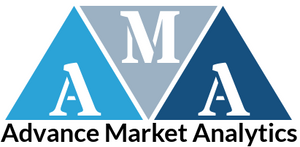NY Market Reports Named Bravus Brewing Company one of the Major Giants taking on the Low Alcohol Beer Market